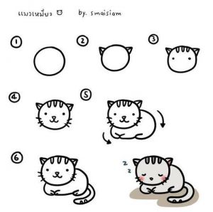 猫咪怎么画 用数字画小猫